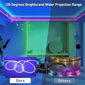Taśma led neonowa RGB mocniejsza niż inne IP64 5m