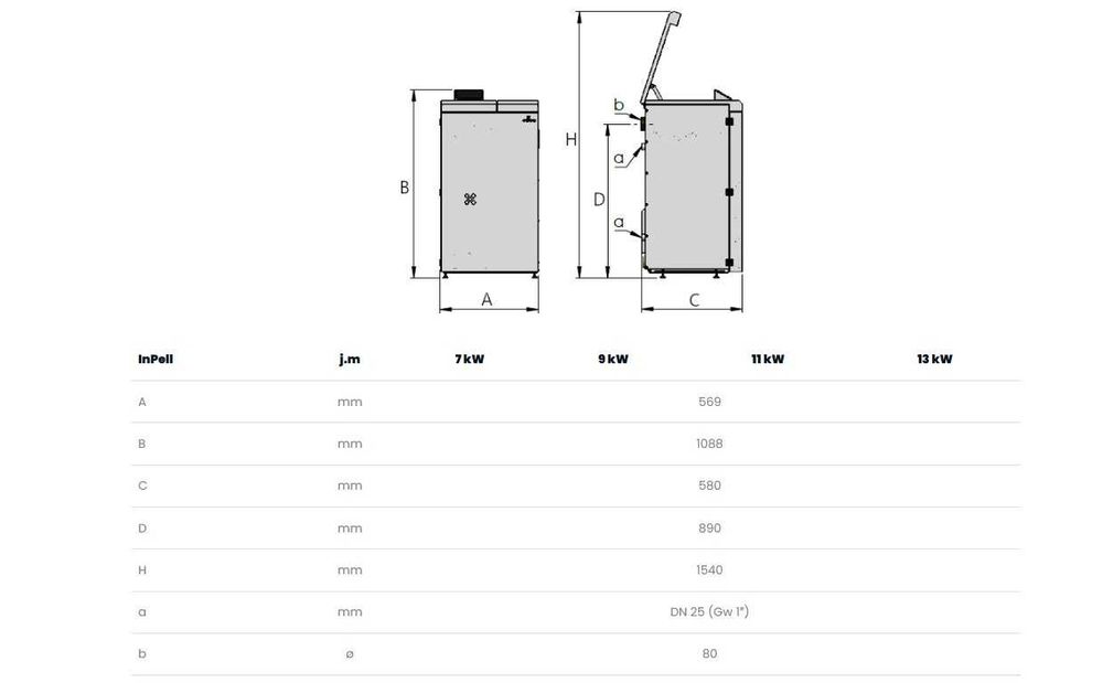 Kocioł Kotłospaw InPell BASIC 13 kW