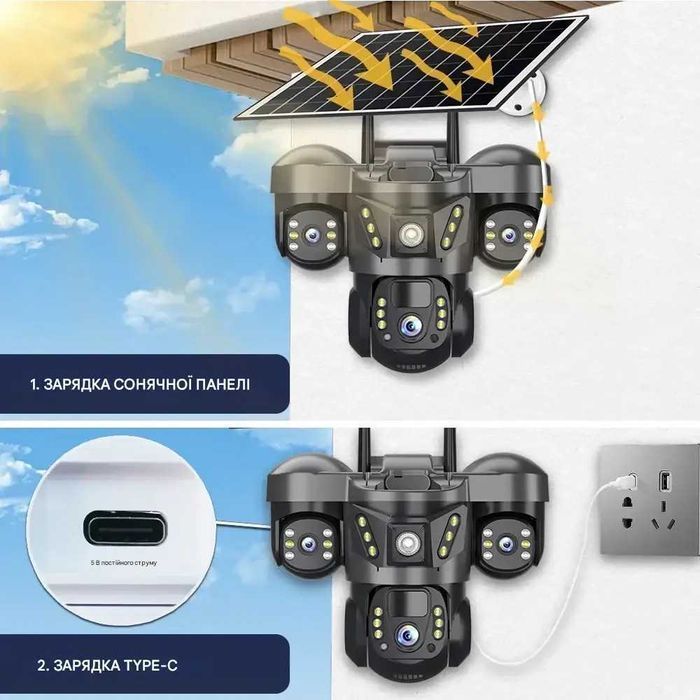 Потрійная автономна 4G камера відеонагляду 15MP з сонячною панелю TP30