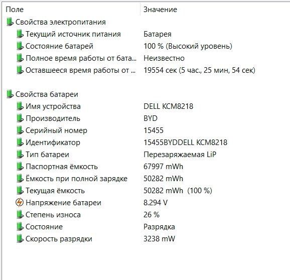 Ноутбук Dell Latitude 5590 i5-8350U/8Gb DDR4/256Gb SSD/15