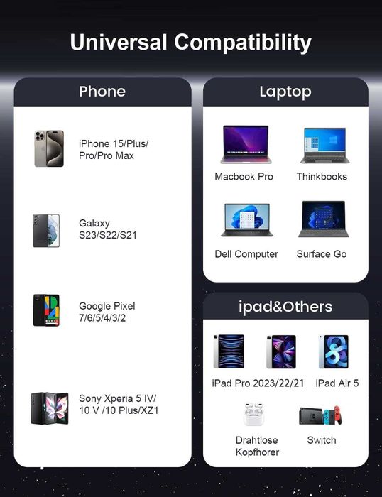XAOSUN 240 W kabel USB C na USB C, do szybkiego ładowania 1m