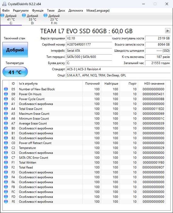 Робоча станція HP Z200