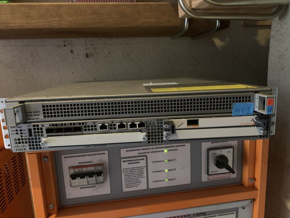 Cisco ASR1002 + модуль 10Gb