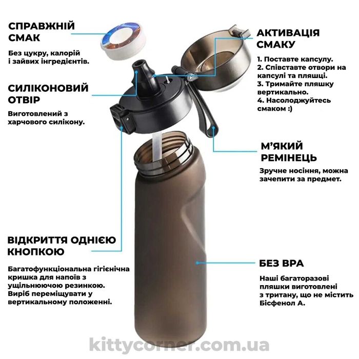 Спортивна бутилка/пляшка Air Up Bottle для води + 7 смаків блакитна