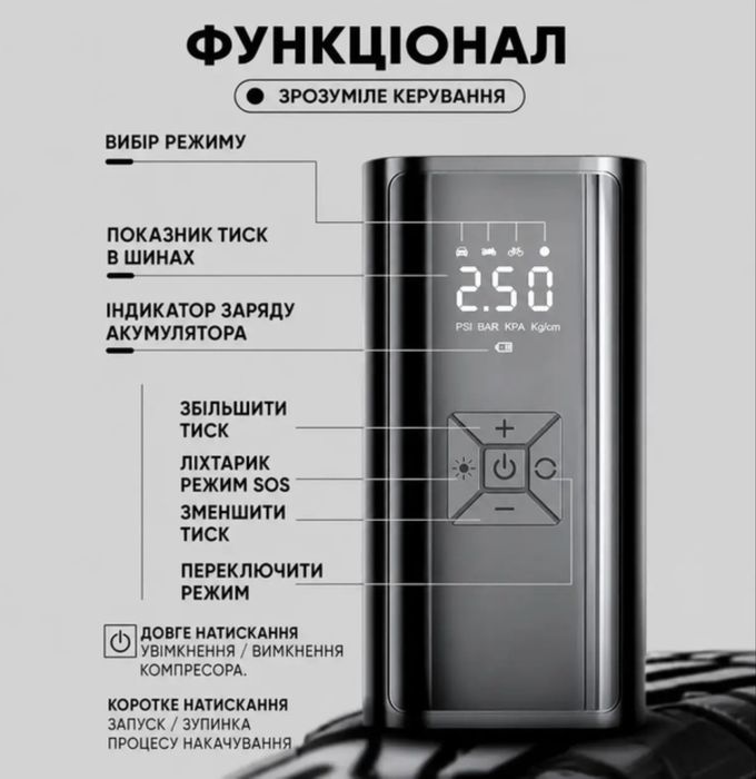 Автомобільний компресор