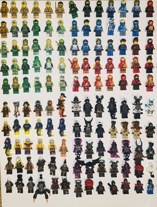Dla Ciebie wszystko - lego ninjago jay zx - w kategorii Klocki