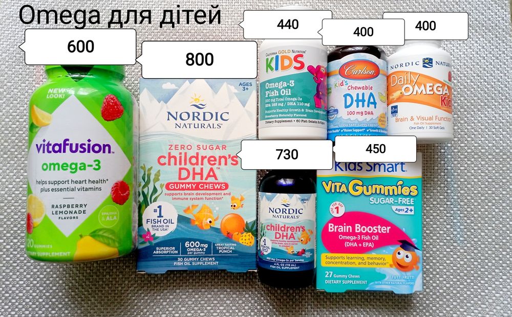 Мультивітаміни для дітей, магній, цинк, залізо, вітамін С, Д3, омега
