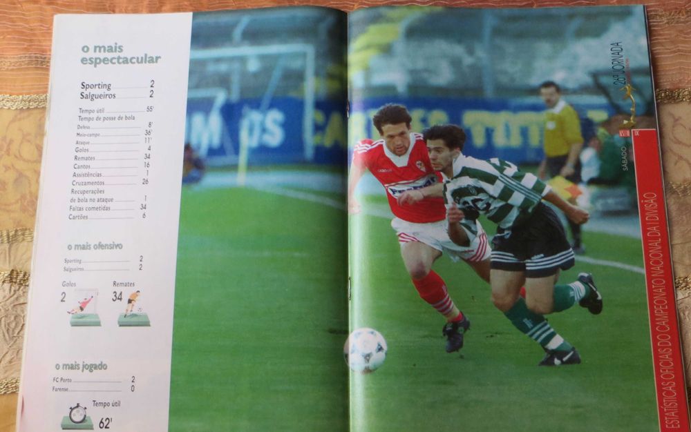 Revista futebol Jogo Estrelas 1996 - Sá Pinto um Leão Raça