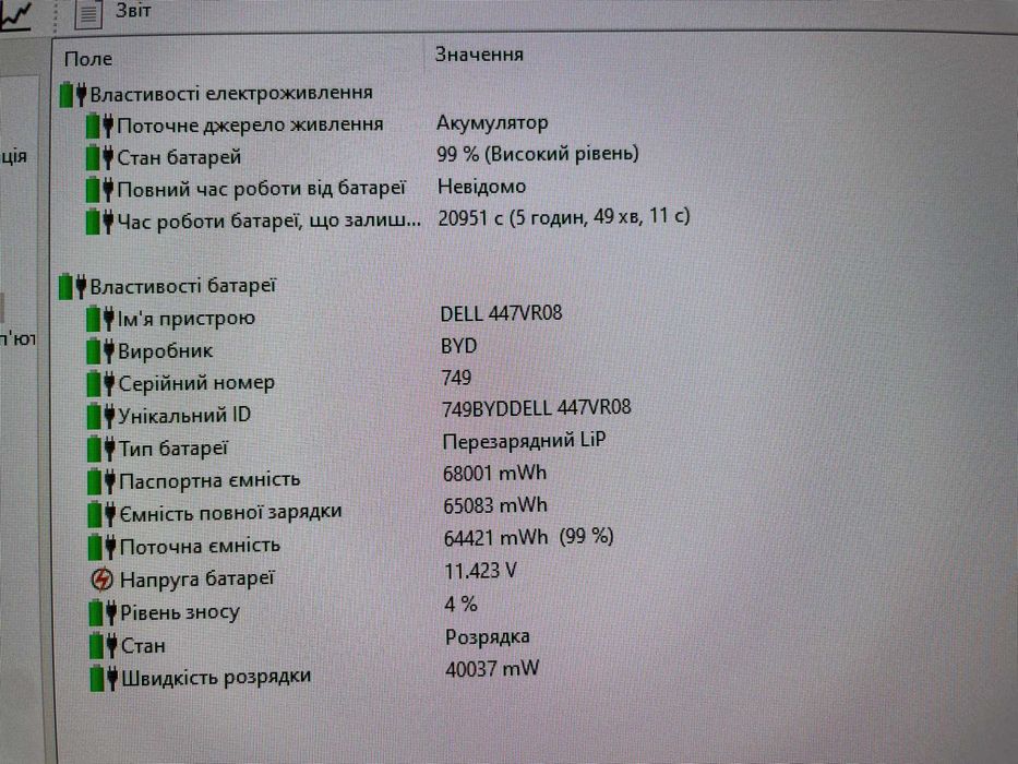 МРІЯ БУХГАЛТЕРА 2 Dell Precision 7750 i7 12 ЯДЕР IPS R16 SSD Куліша 22