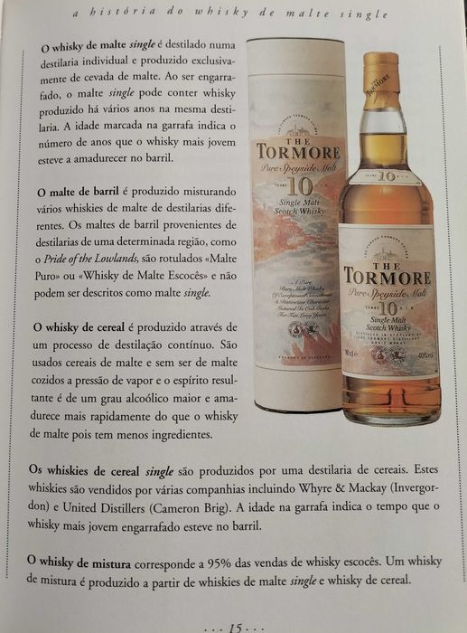 O Guia do Whisky de Malte