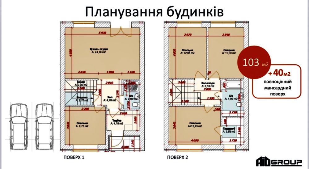 Продаж! Є розстрочка!Дуплекс преміальної якості Ірпінь район Центрального парку