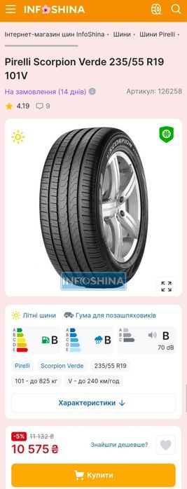 Пара 235/55r19 Pirelli | 2022 | 6.5mm | Преміум літні шини | Ідеальні