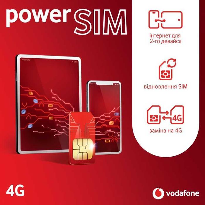 ‼️ Рік без абонплат ‼️ Vodafone Turbo+ та Архівні інші тарифи