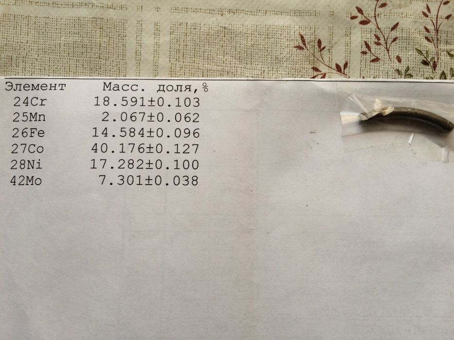 Дріт кобальтовий  40КХНМ 4 мм