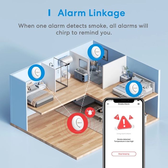 Detetor de fumo Homekit (Apple)