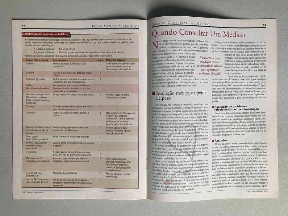 Dossier de Saúde da Universidade de Harvard - volumes 1 a 6