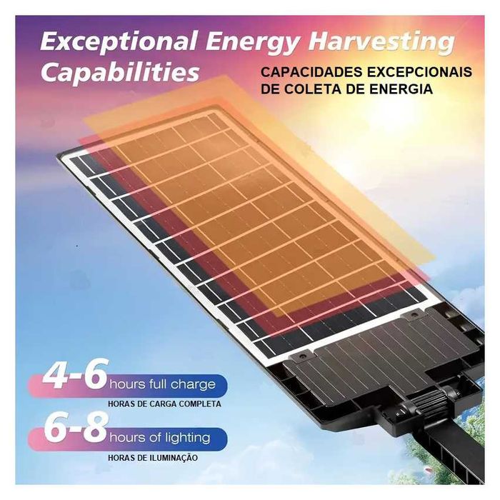 Luz Led a Energia Solar 150W (À Prova de água e com Sensores de Movimento)