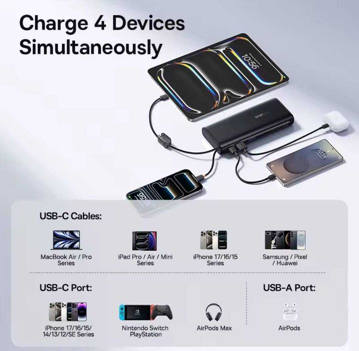 Павербанк (pawerbank) Baseus 25000 mAh, 145w