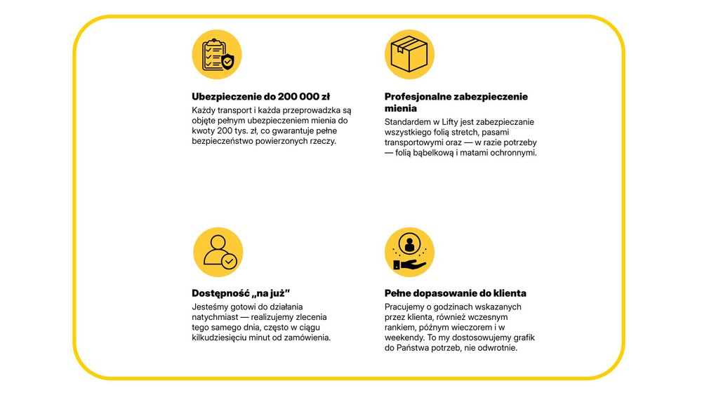 Transport i Przeprowadzki Warszawa, szybka realizacja