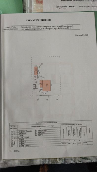 Продається будинок в центрі  с. Дмитрівка Ніжинського району