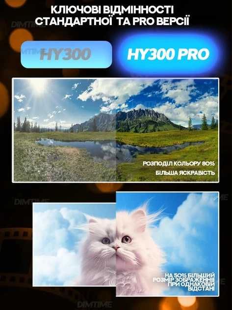 Проектор HY300 PRO