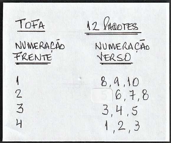 Pacotes de Açúcar - Tofa 2023. Série O Gosto que é nosso