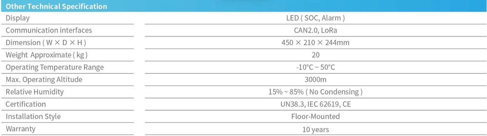DEYE Balkonowy Magazyn Energii 2 kWh - AE-F2.0 - Plug and Play - 230V!