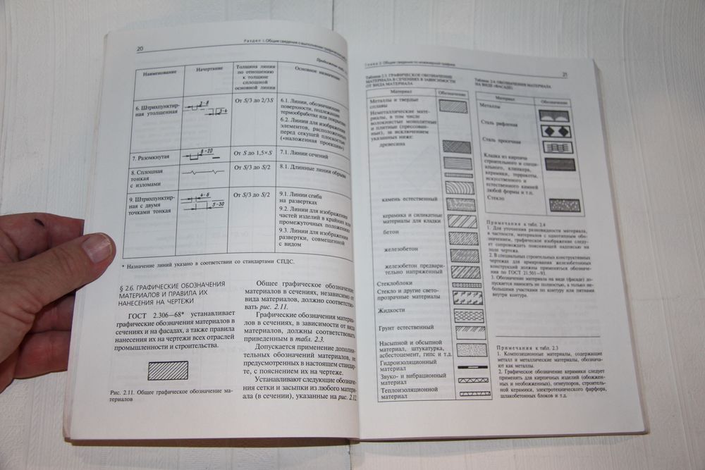 Книги об архитектуре. Инженерная графика