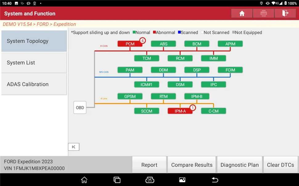 Launch X431 PRO3 V+ ELITE Maquina  Diagnóstico OBD Profissional (NOVO)