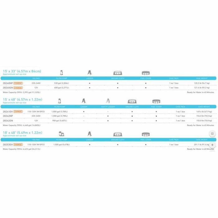 Бассейн каркасный 28242