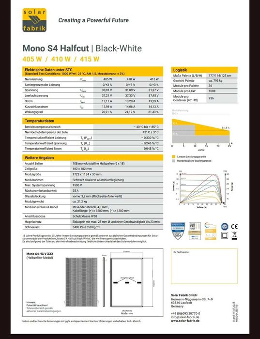 Panel fotowoltaiczny Solar Fabrik 415W Mono Halfcut full black premium