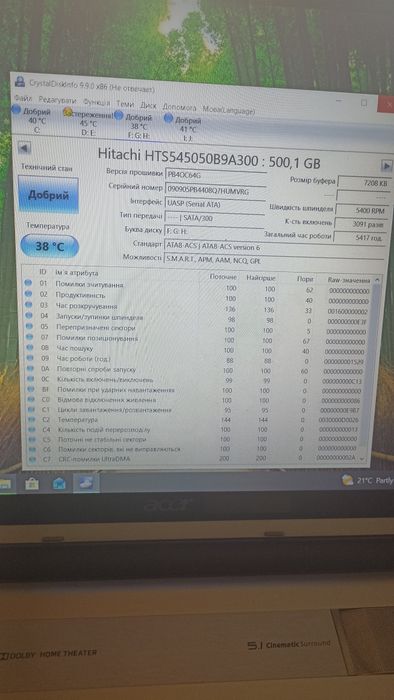 Внешний жёсткий диск 500гб