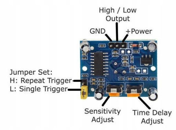 Moduł PIR HC-SR501 detektor czujnik ruchu do Arduino