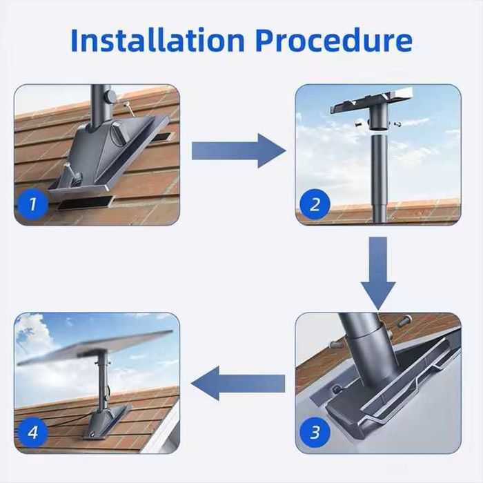Maszt-Uchwyt na dach Starlink gen 3 z adapterem