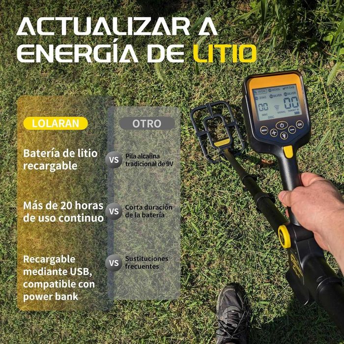[NOVO] KIT Detector de metais com bateria de lítio recarregável