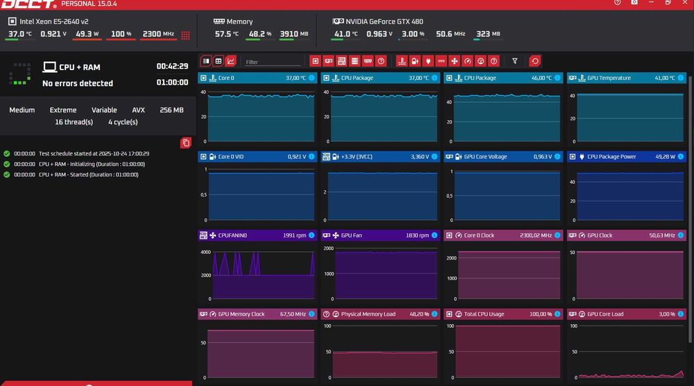 Płyta główna jingsha x79 Xenon LGA2011 16gb DDR3 e5-2640v2 zestaw