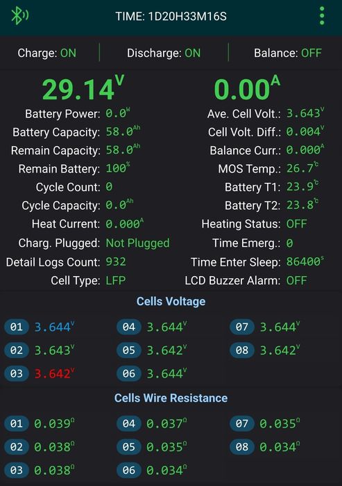 Сборка LiFePO4 24V 58Ah (8S4P)