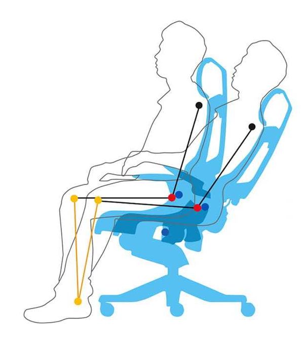 Stylowy Fotel Gamingowy dla Extreme ENZO Niebieski z regulacją oparcia