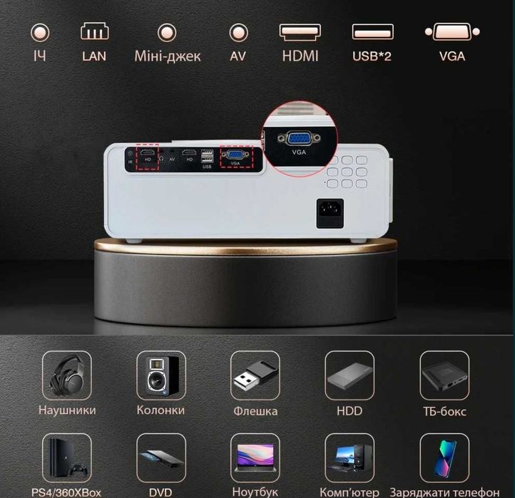 Проектор TouYinger Q11 (Android version)