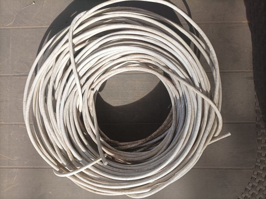 Cabo coaxial Televés