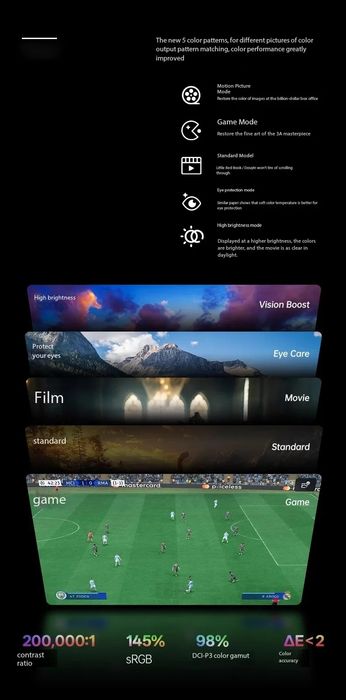 RayNeo Air 3S Pro – Óculos AR / Ecrã Virtual HD (como novos)