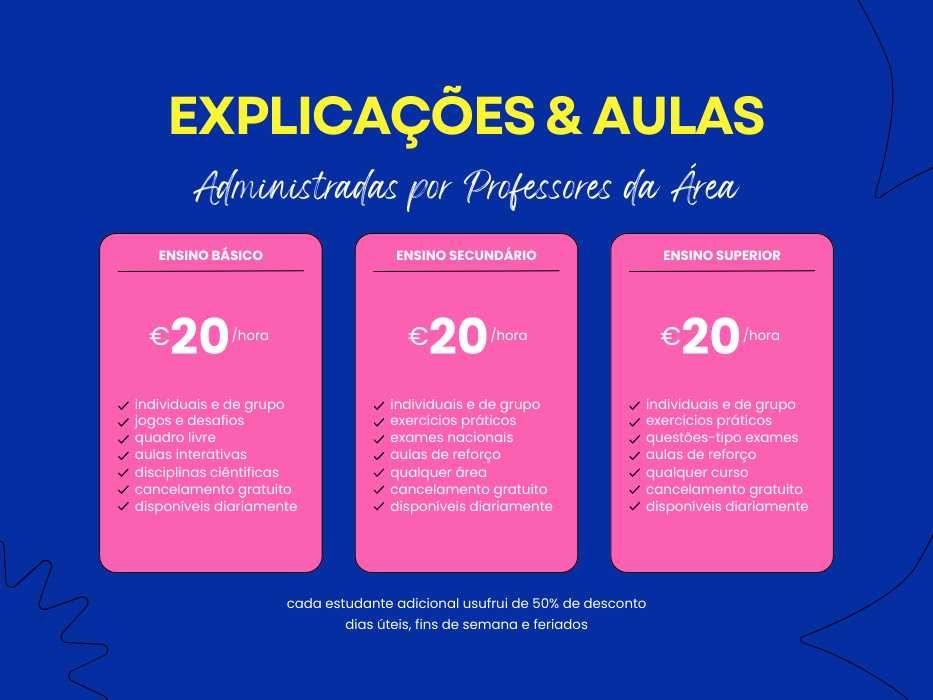 Explicações, Exames e Trabalhos Académicos - Teses, Relatórios, etc.