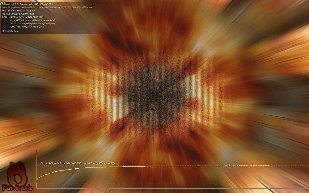 Gigabite 1060 3 gb  память самсунг