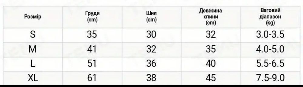 Дощовик для собаки