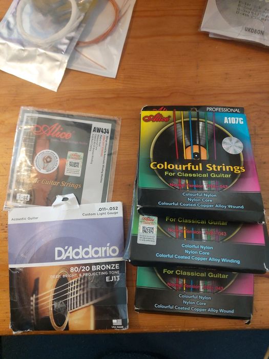 Cordas para guitarras