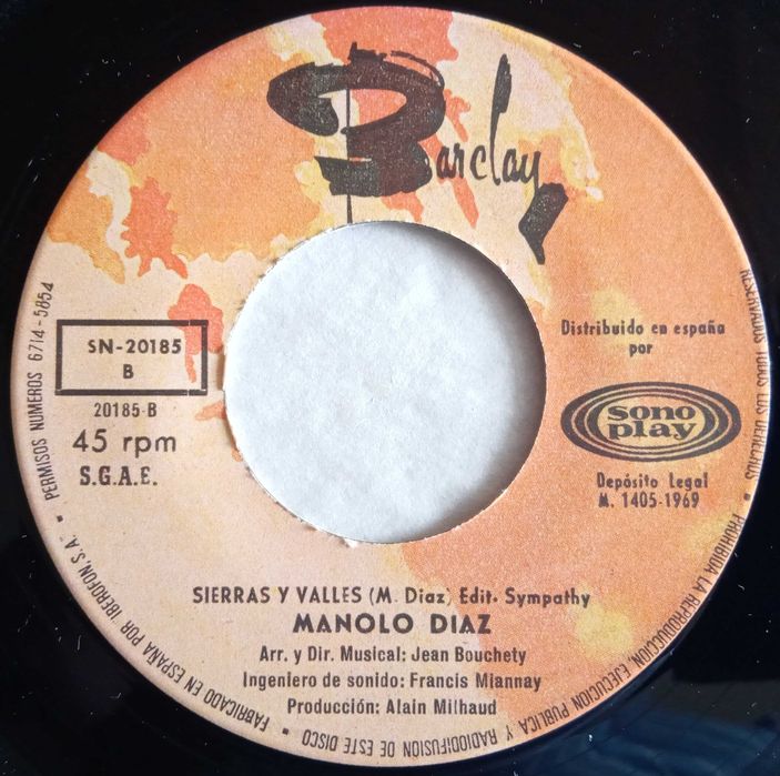 Manolo Diaz	- - - - -	La Juventud Tiene Razon	- - - - -	Single