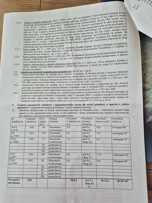 Dzialka na sprzedaz