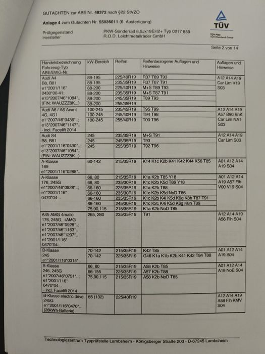 Mercedes Benz V klasse 255/40Z/R19