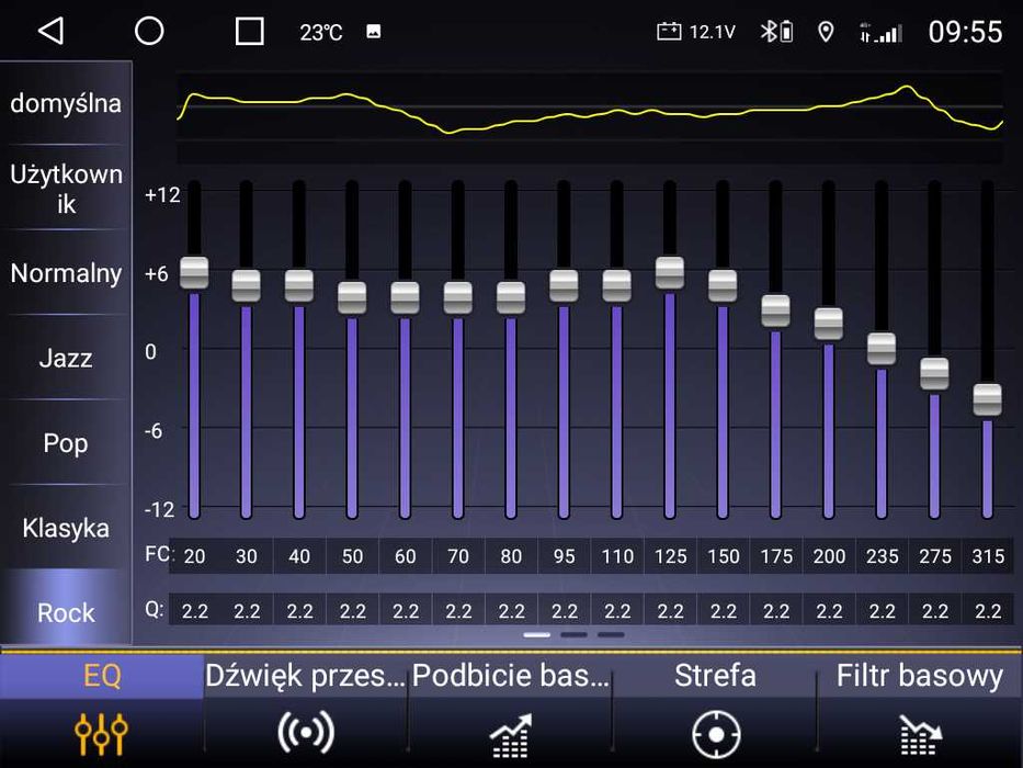 Radio Android 12 Jeep Grand Cherokee \ Cherokee \ Compass \ Ram