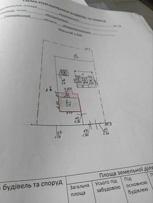 Продам будинок в смт Магдалинівка